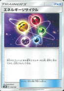エネルギーリサイクル(共通A)
