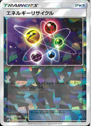 エネルギーリサイクル(共通A/ミラー)