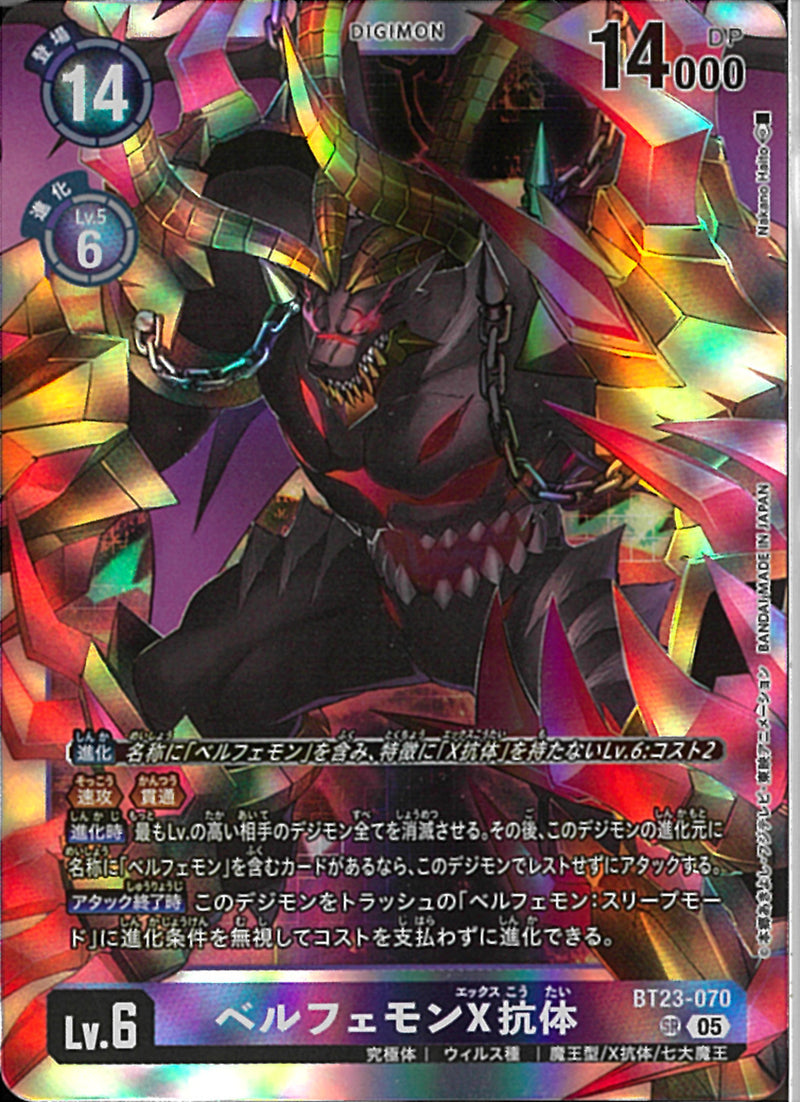 ベルフェモンＸ抗体